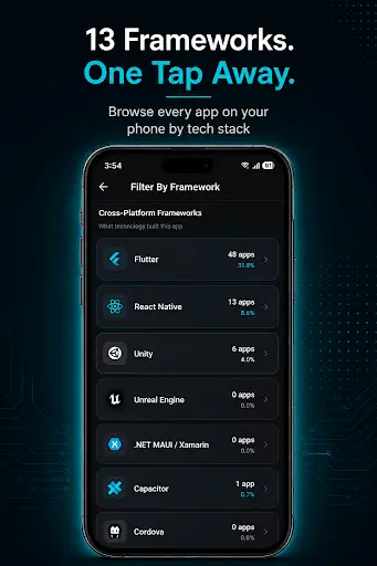 Screenshot 1 of Framework Detector App