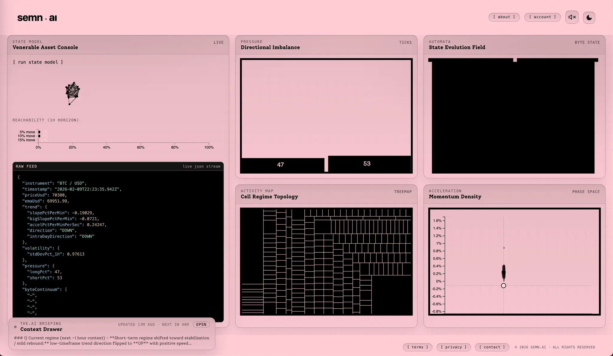 Screenshot 2 of semn.ai