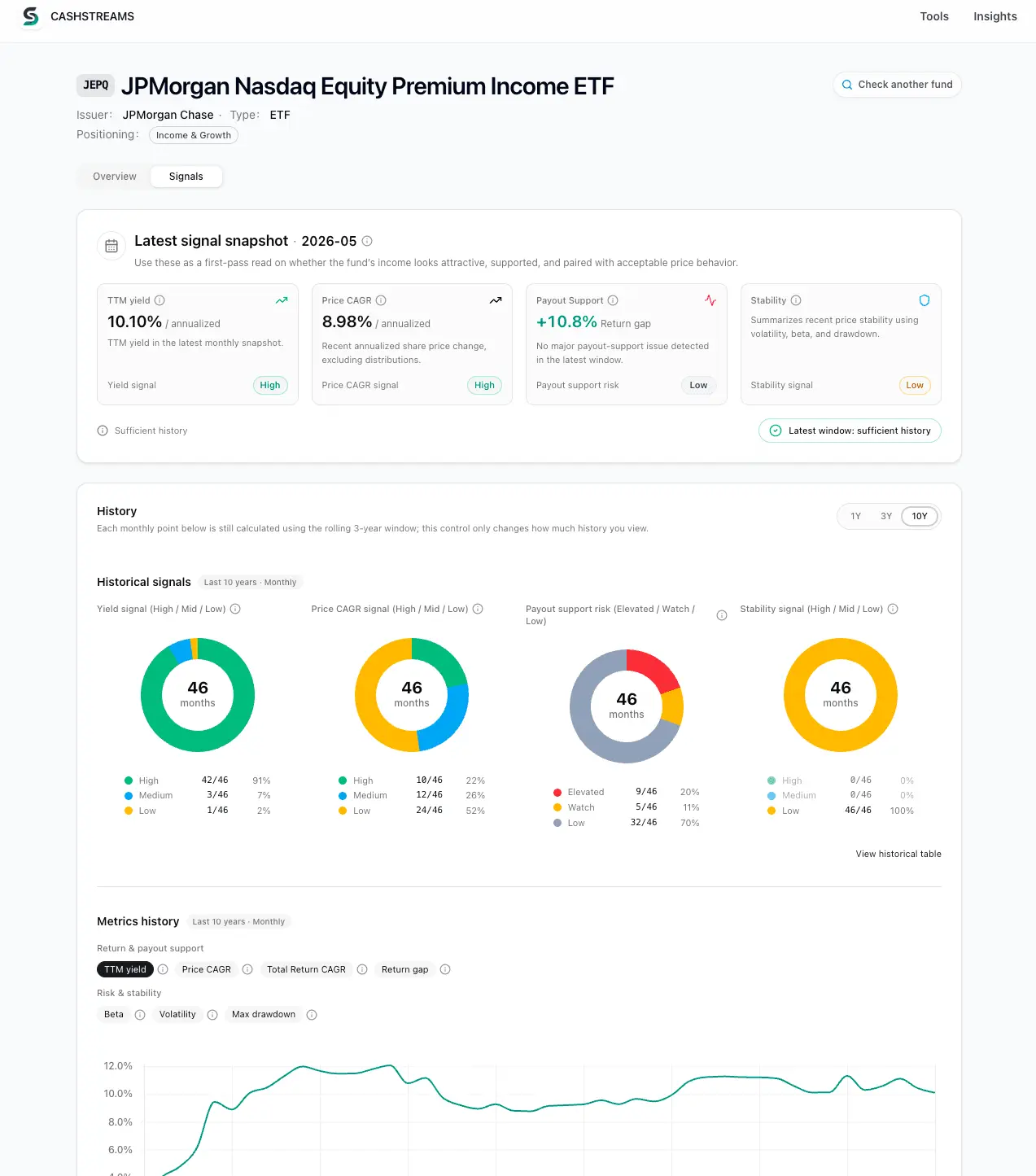 Screenshot 2 of CashStreams