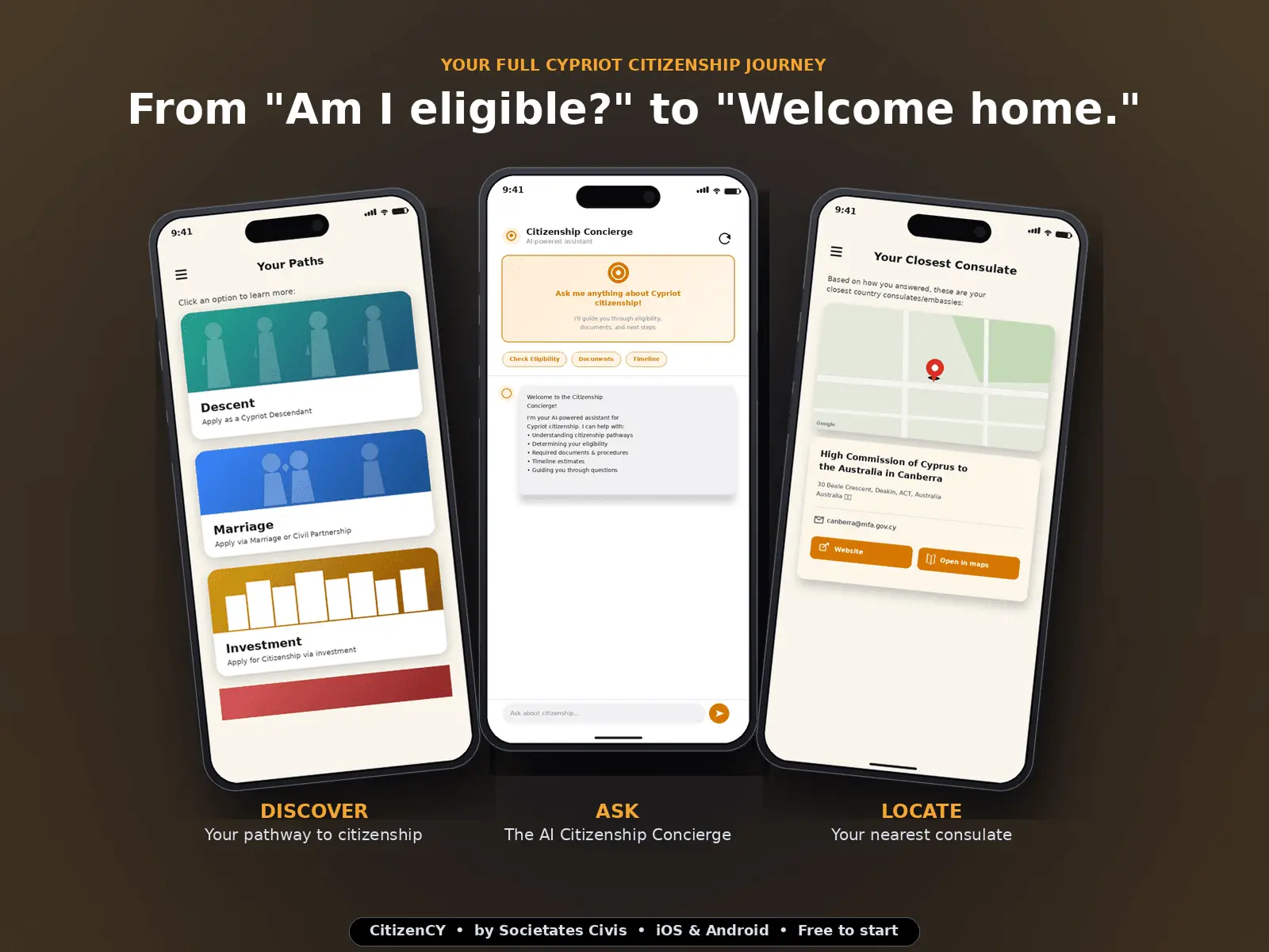 Screenshot 2 of CitizenCY