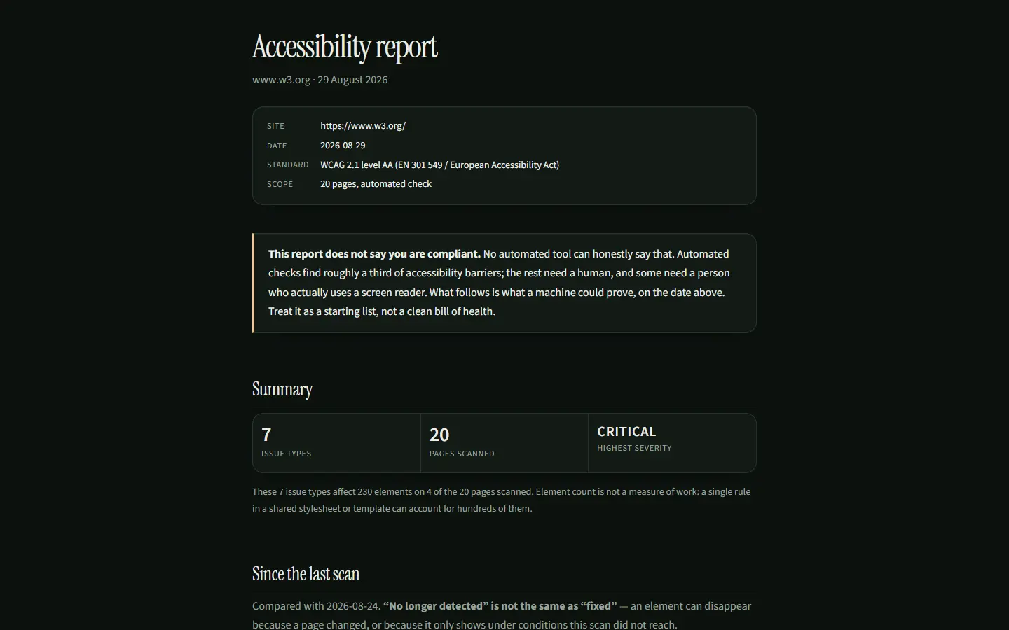 Screenshot 4 of Scandiary