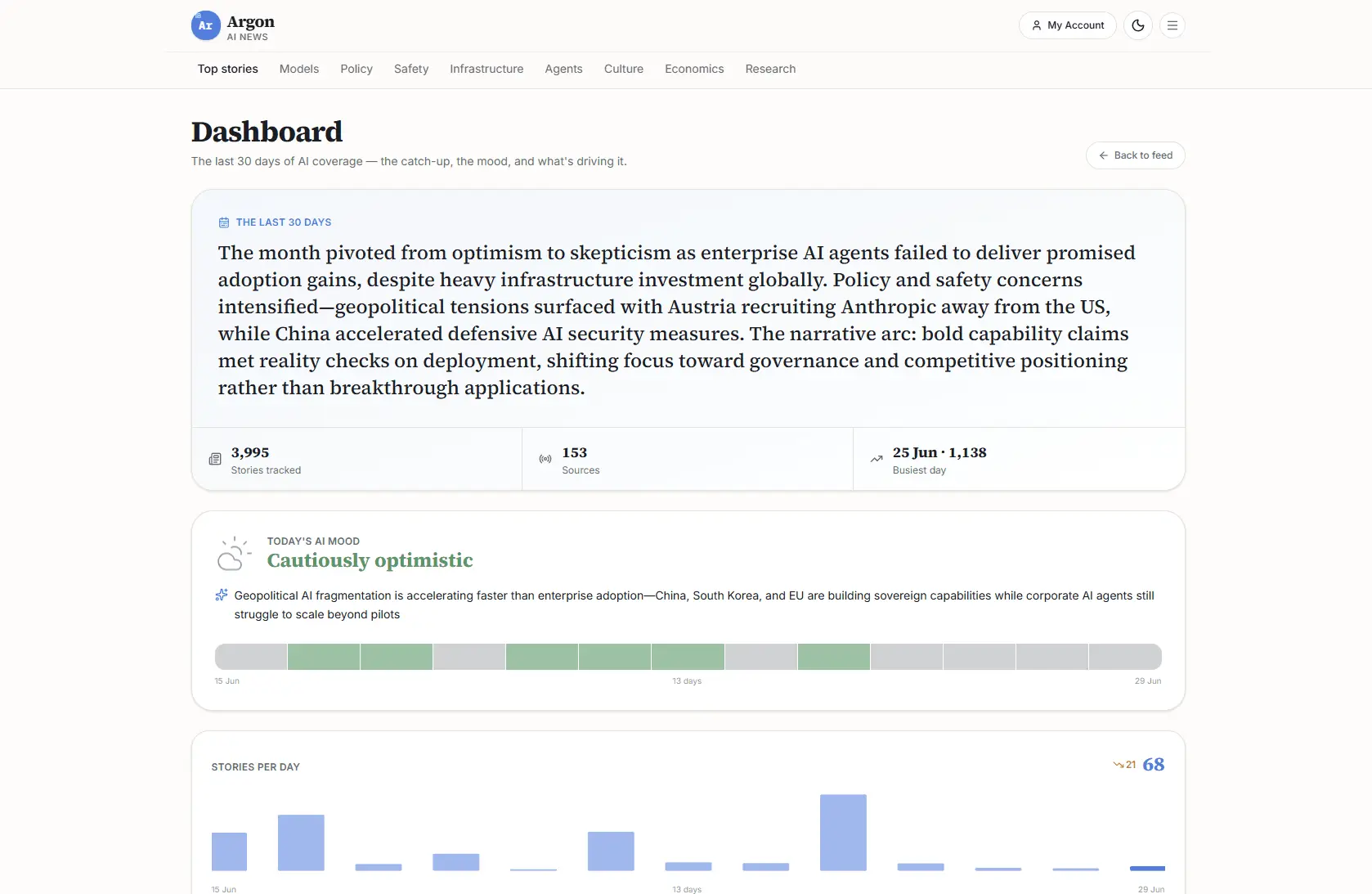 Screenshot 6 of Argon AI News
