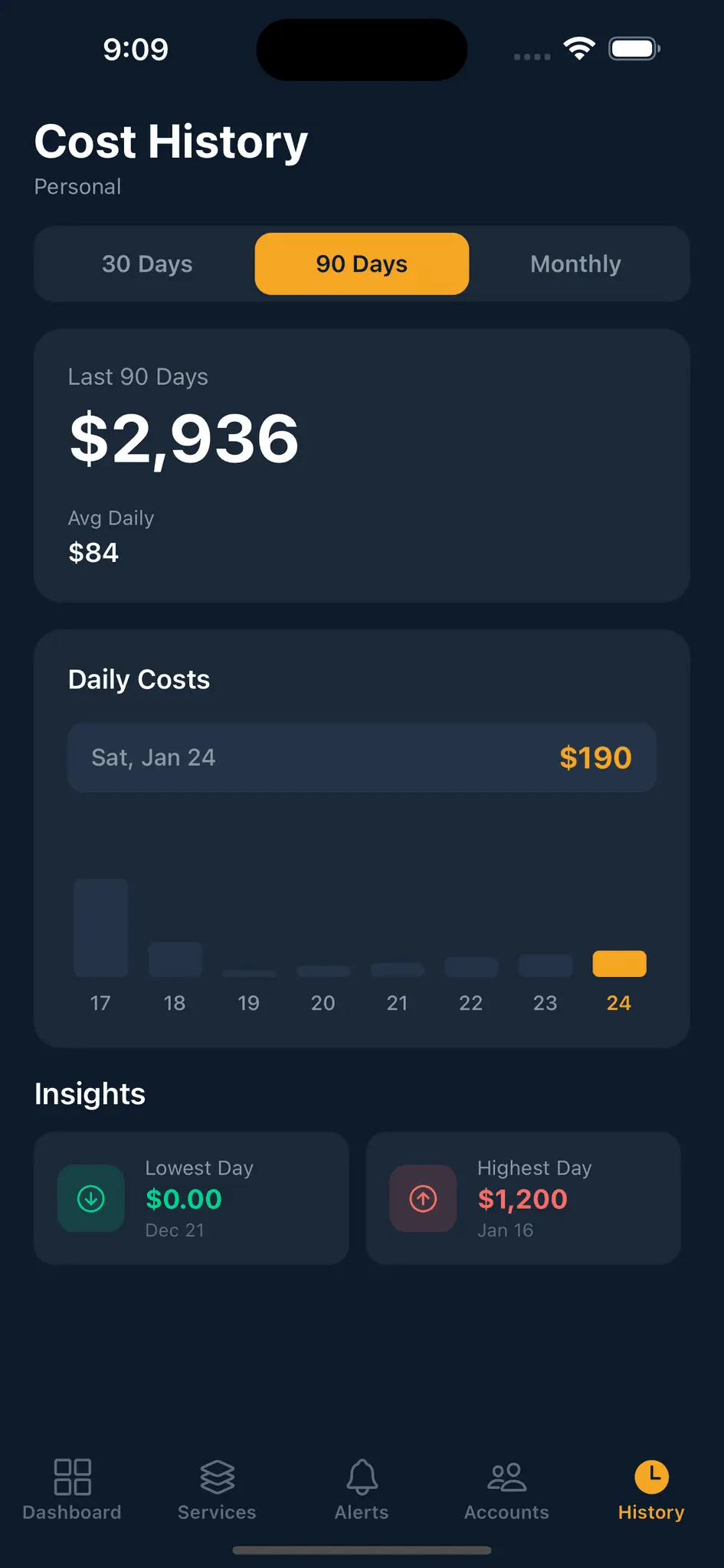 Screenshot 6 of CloudOuch