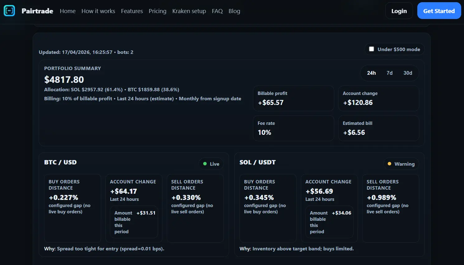 Screenshot 5 of Pairtrade
