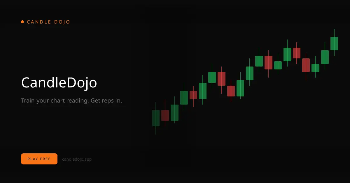 Screenshot 1 of CandleDojo