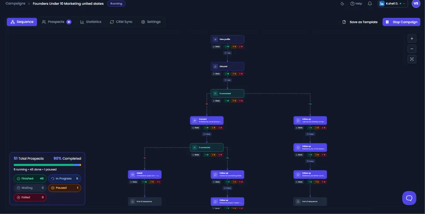Screenshot 4 of Flowkon