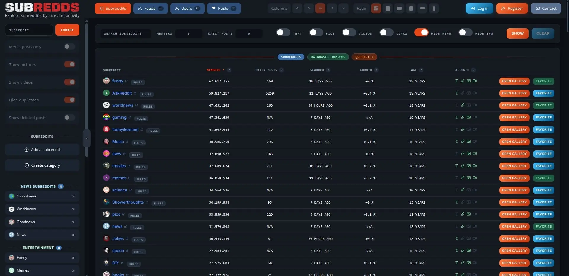 Screenshot 3 of SubRedds