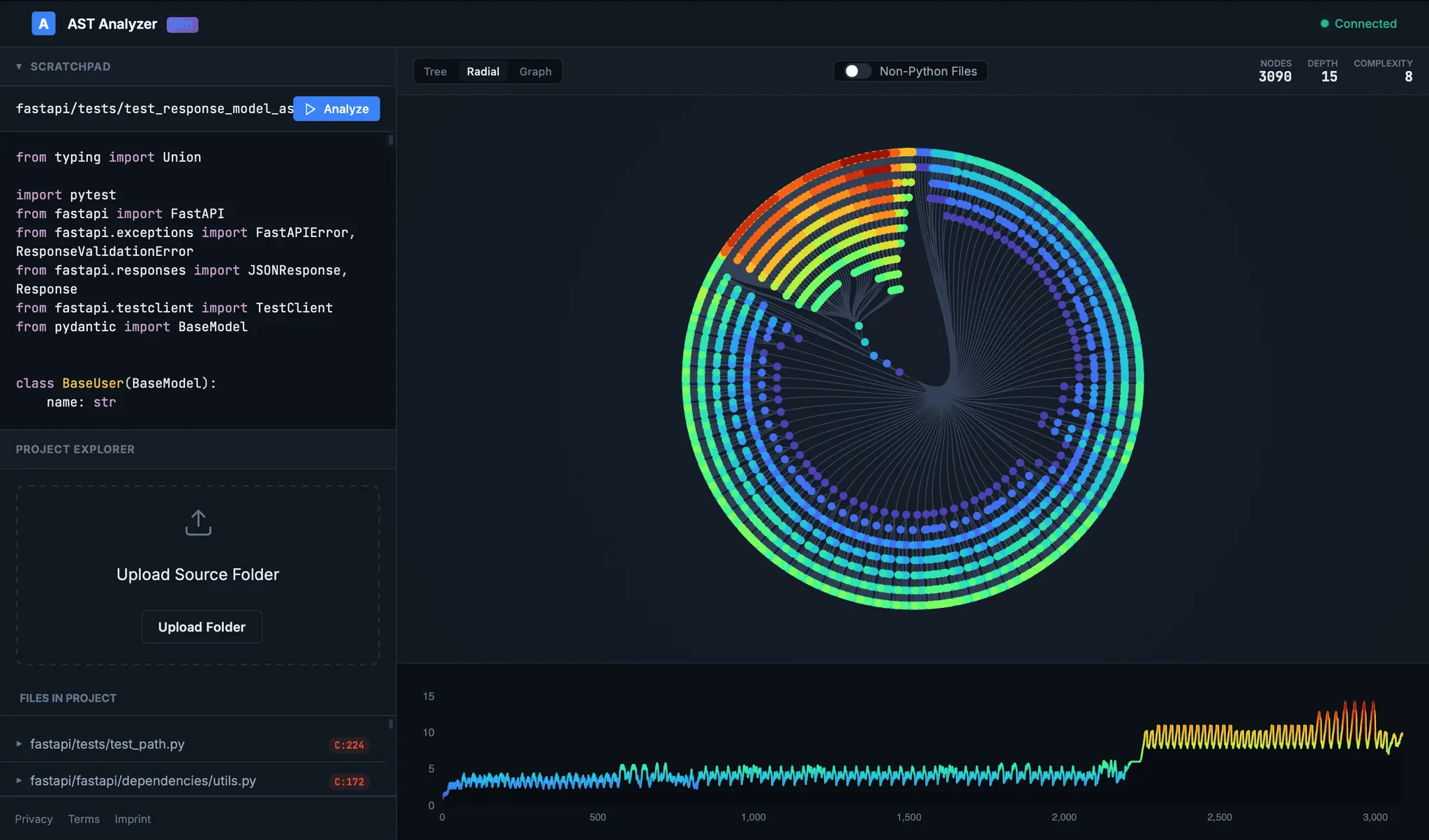 Screenshot 5 of AST Visualizer