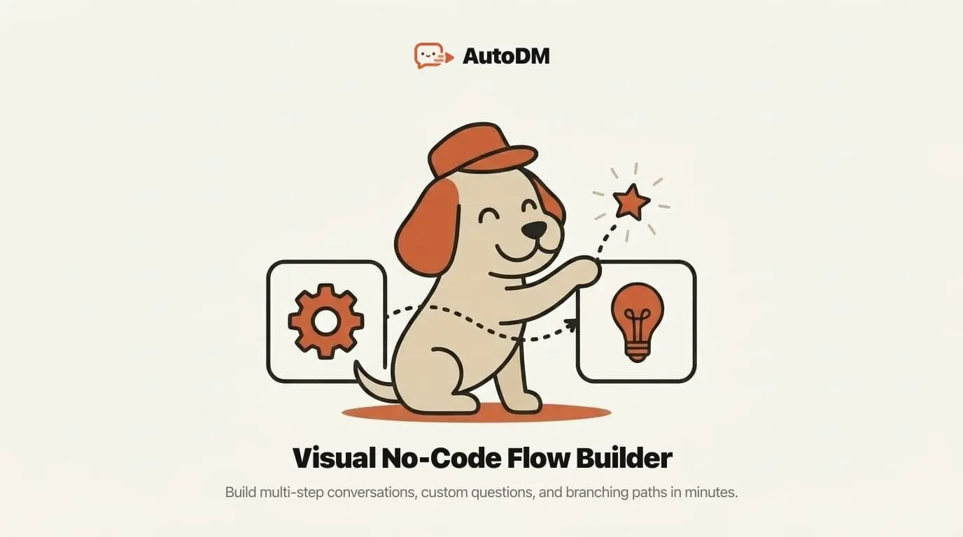 Screenshot 4 of AutoDM