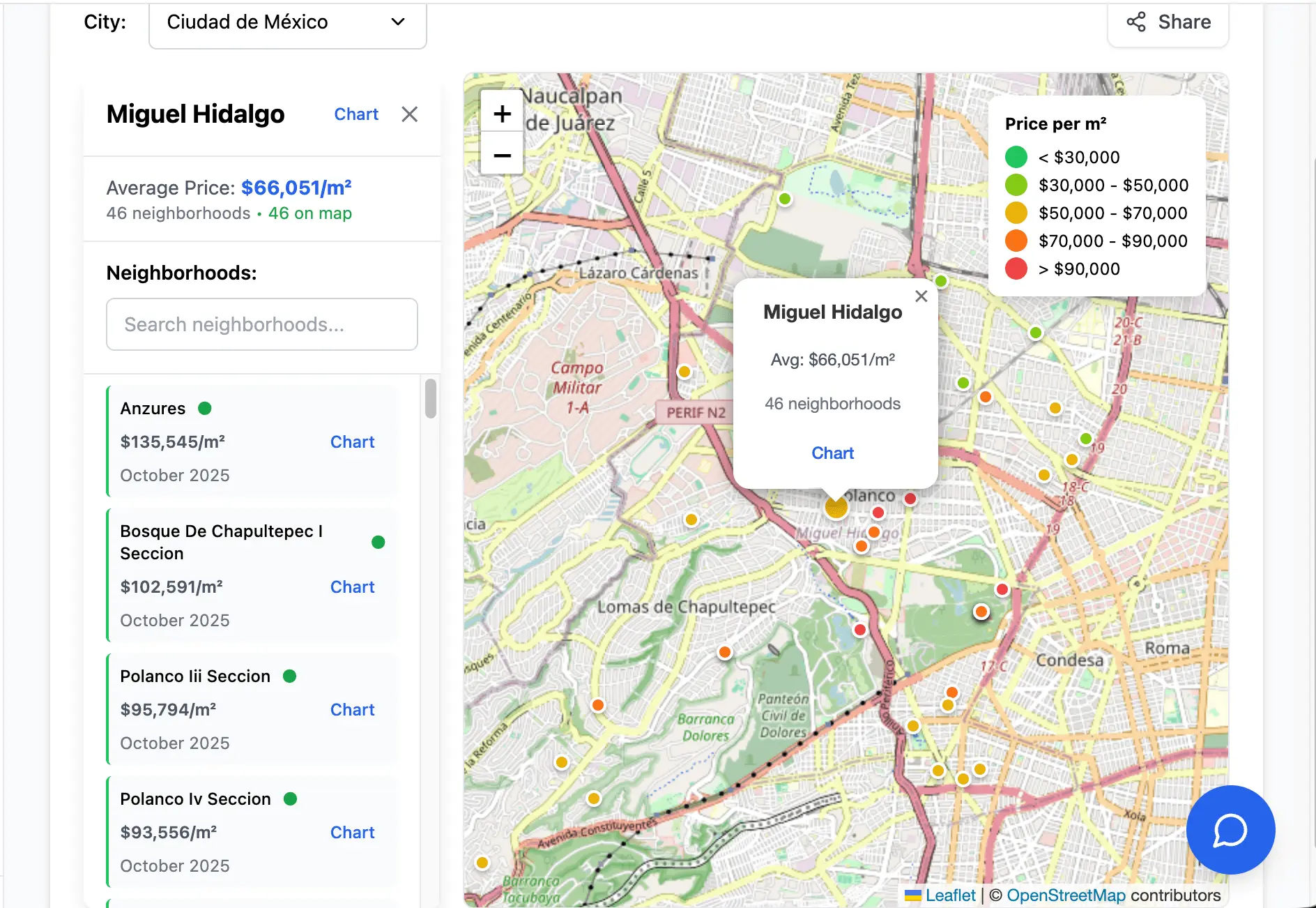 Screenshot 6 of PropTrenz