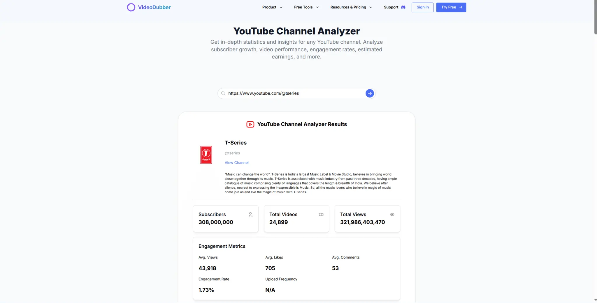Screenshot 2 of  VideoDubber’s Youtube Channel Analyzer