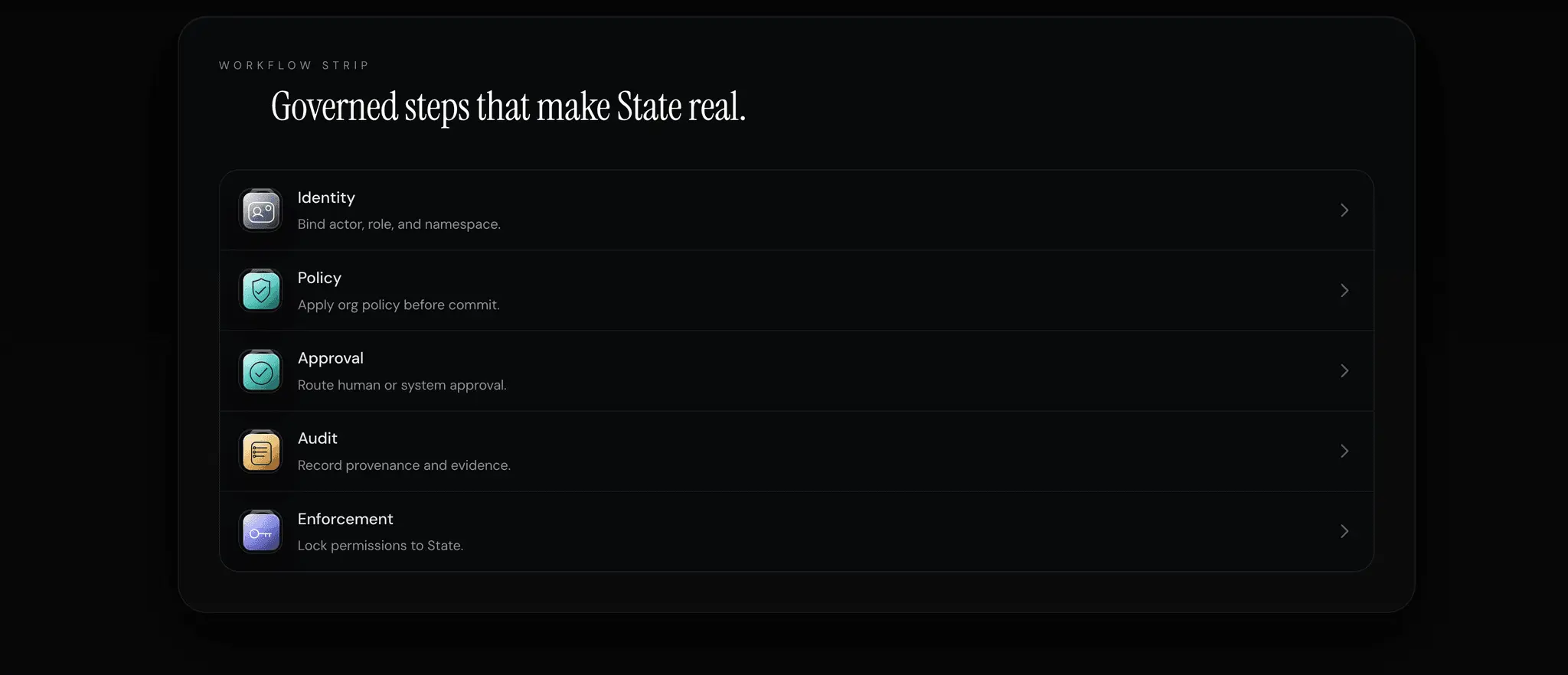 Screenshot 4 of ChromaFlow - State OS