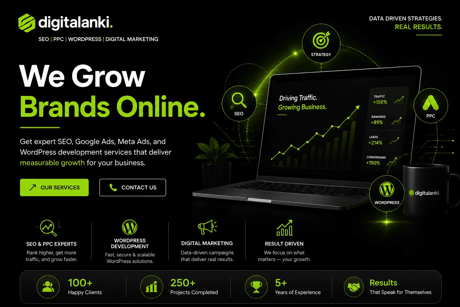 Screenshot 1 of Digital Marketing Bundle - Digital Anki