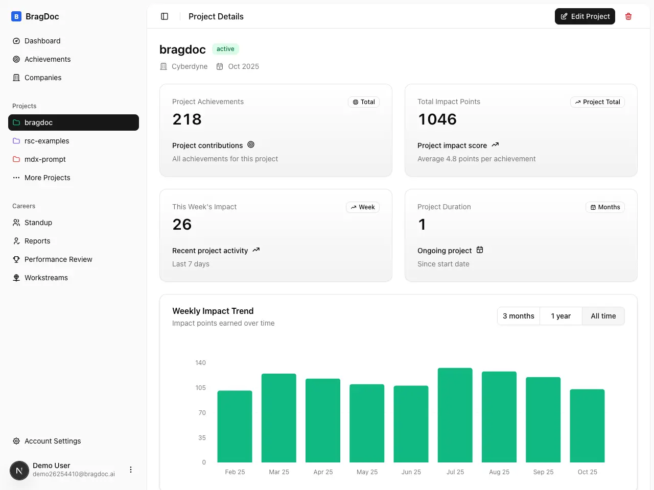 Screenshot 5 of BragDoc