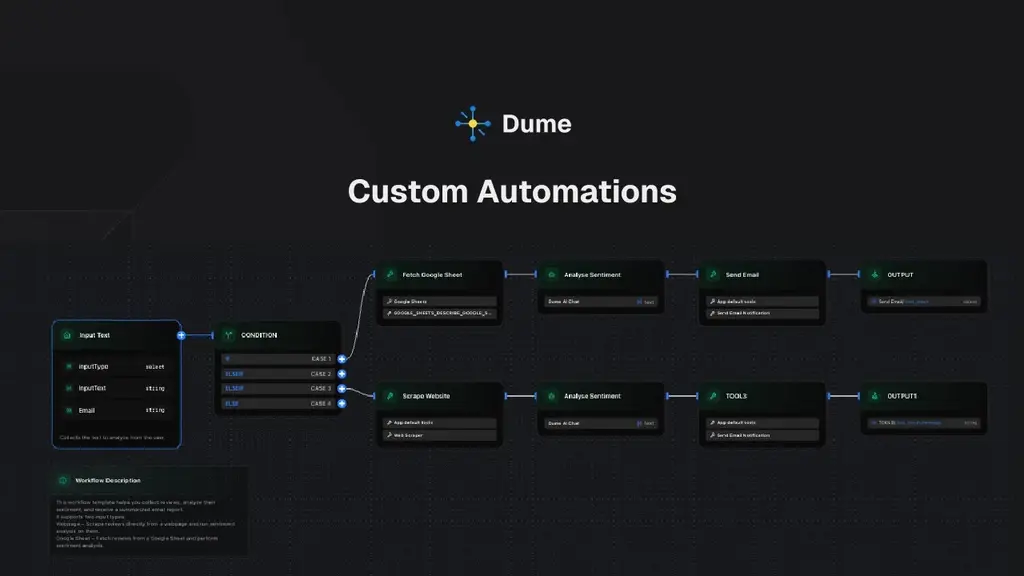 Screenshot 4 of Dume.ai