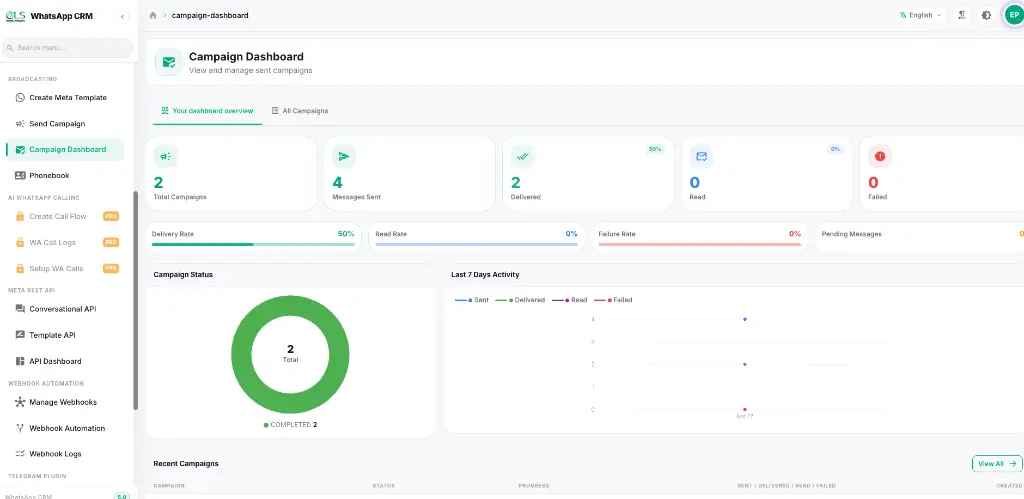 Screenshot 2 of OnlineLiveSupport - WhatsApp CRM