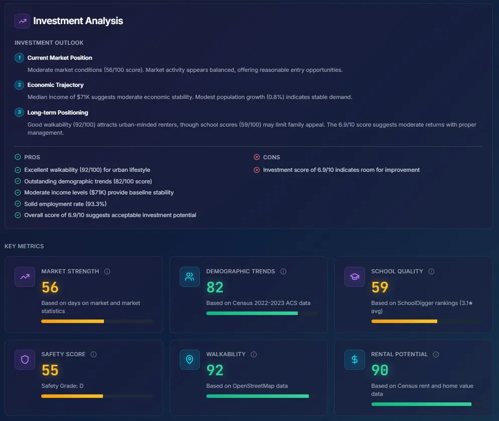 Screenshot 6 of ScoreCasa