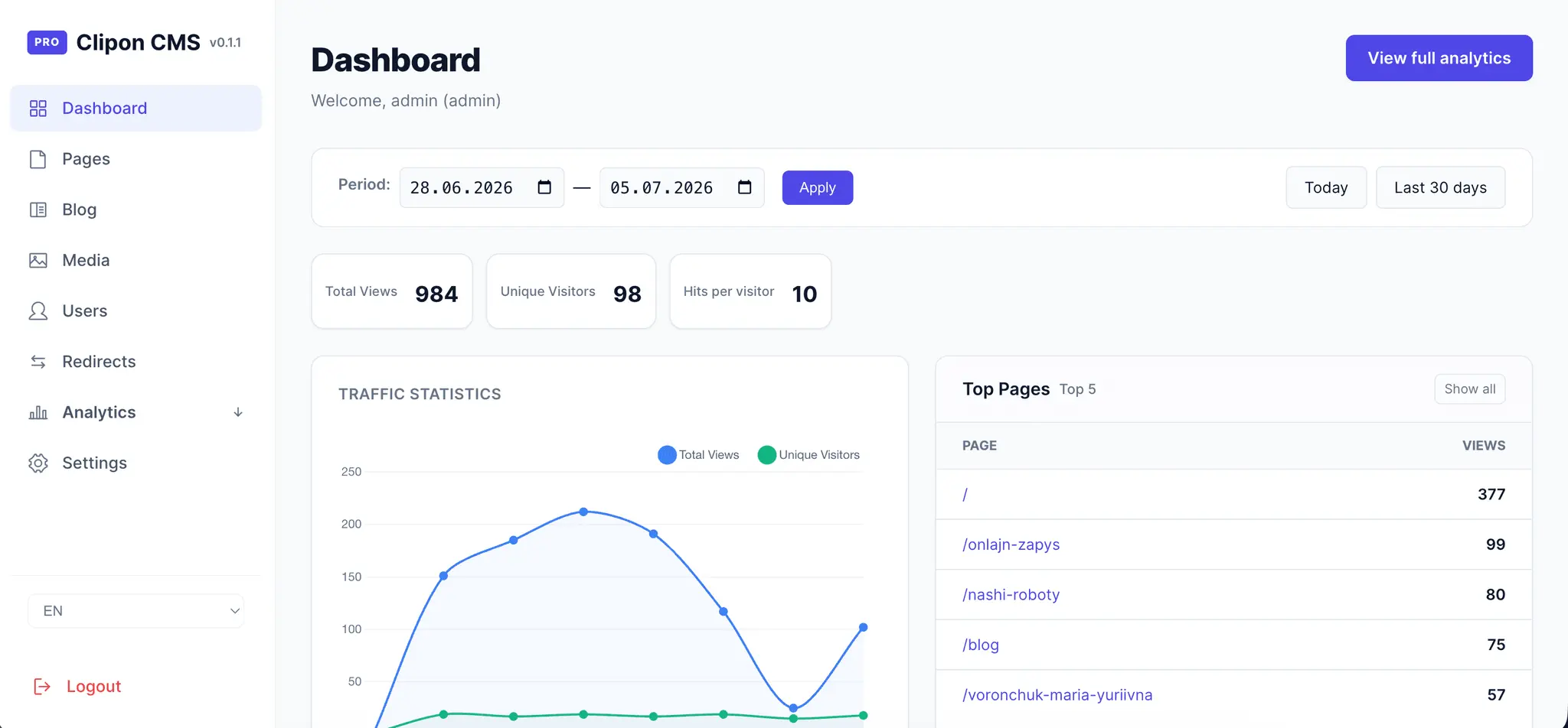 Screenshot 1 of Clipon CMS