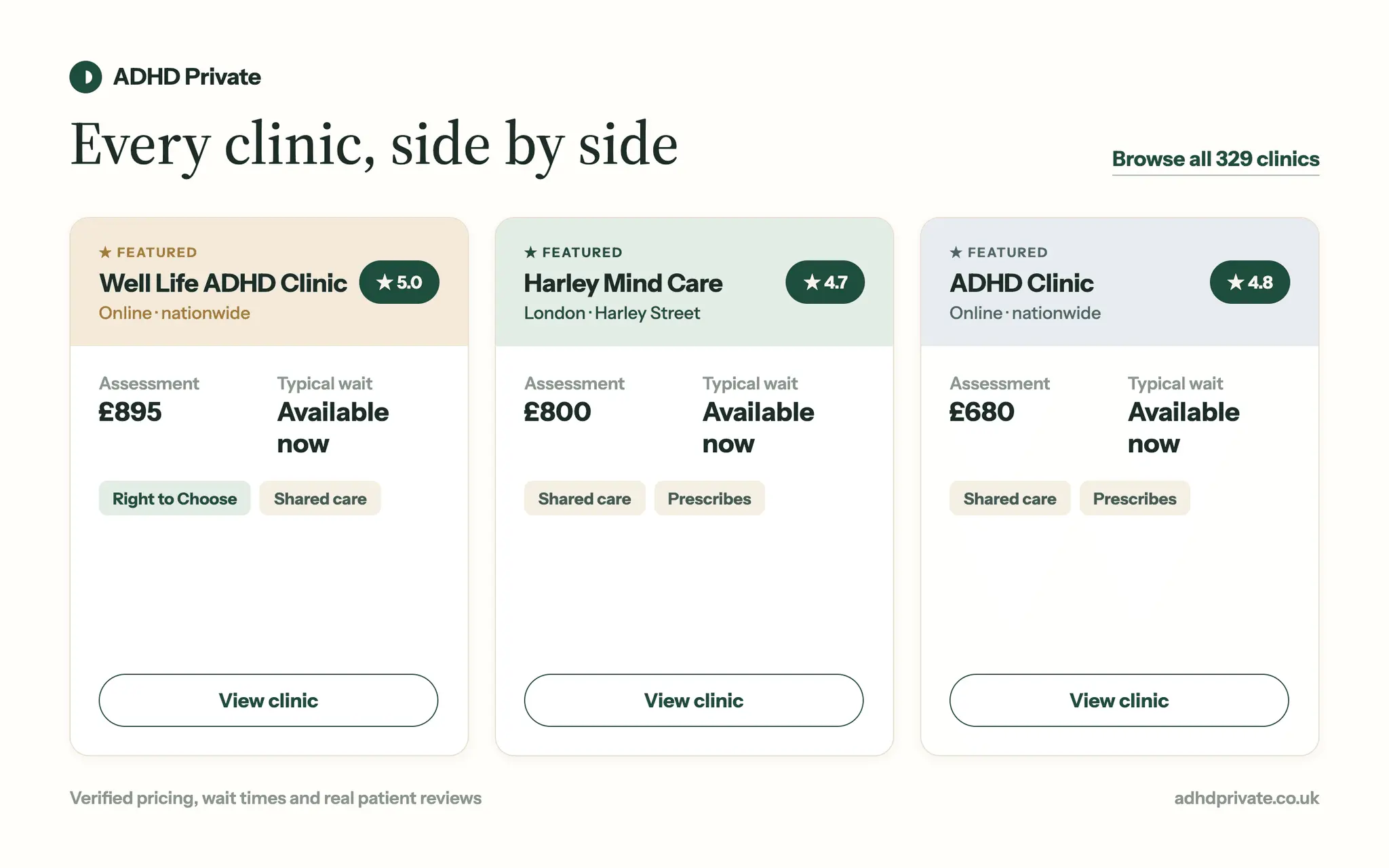 Screenshot 2 of adhdprivate.co.uk