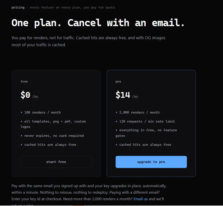 Screenshot 2 of Shotpipe