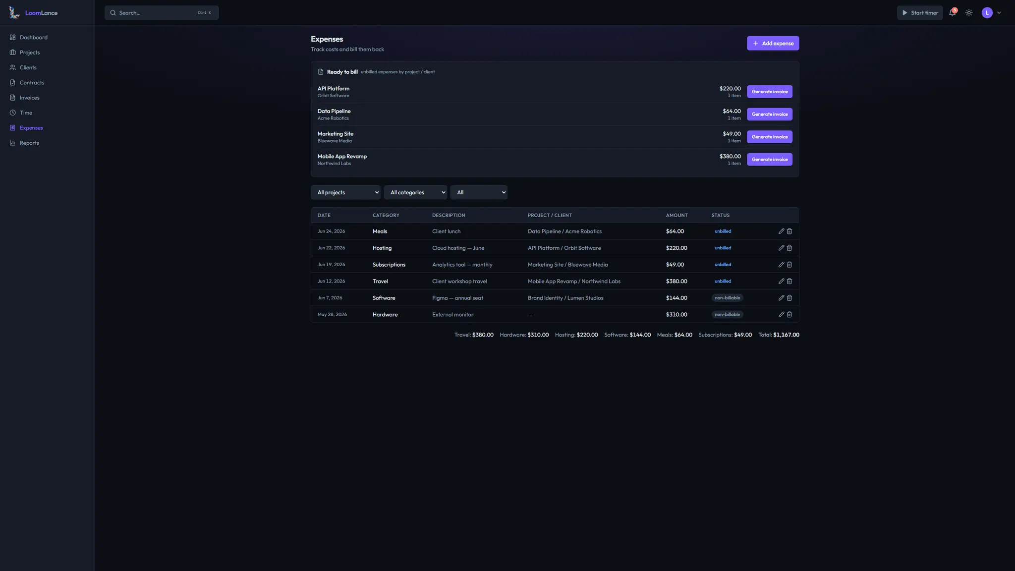 Screenshot 1 of LoomLance