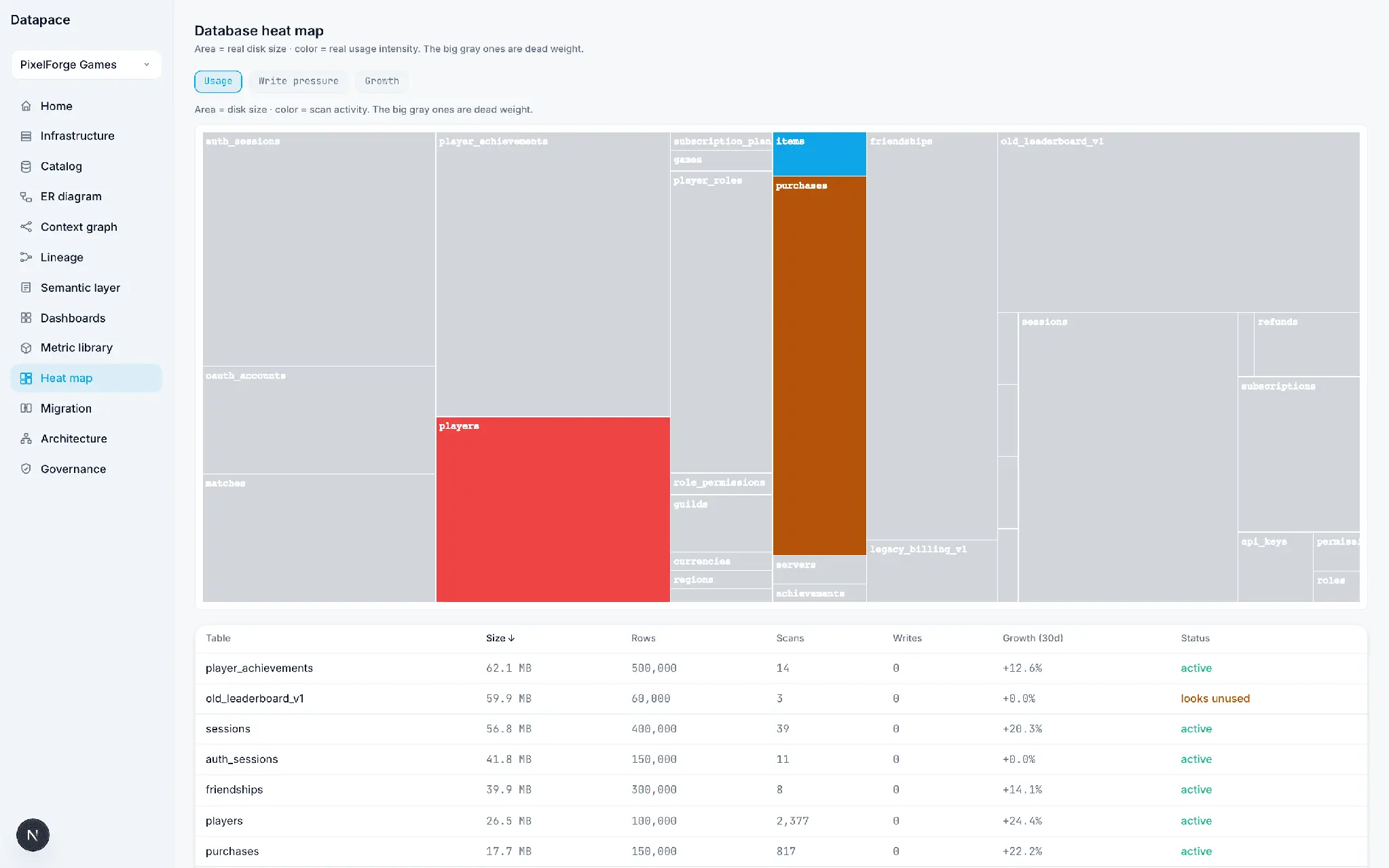 Screenshot 5 of Datapace