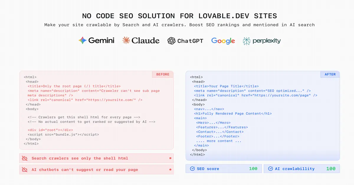 Screenshot 1 of LovableHTML - SEO fix for Lovable sites