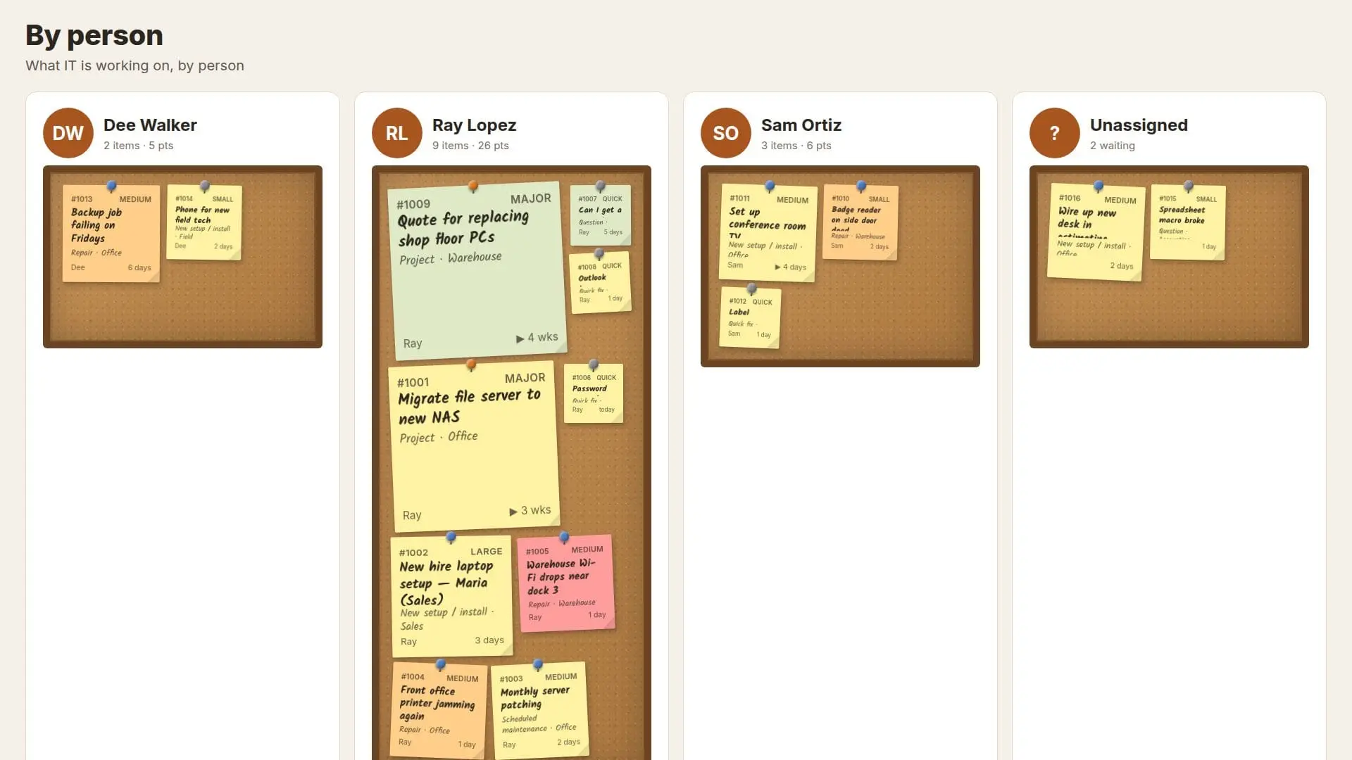 Screenshot 5 of WorkloadWall