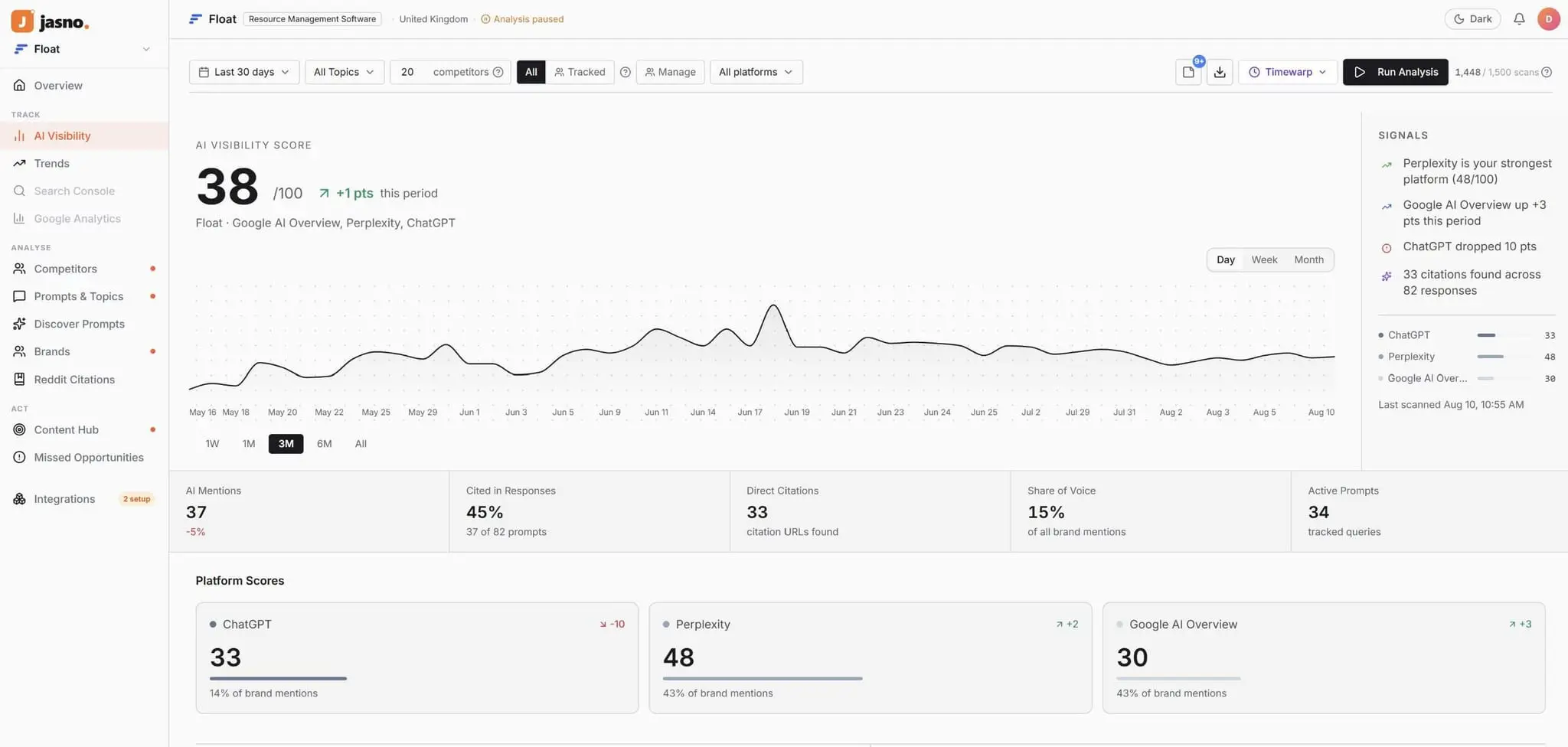 Screenshot 1 of Jasno
