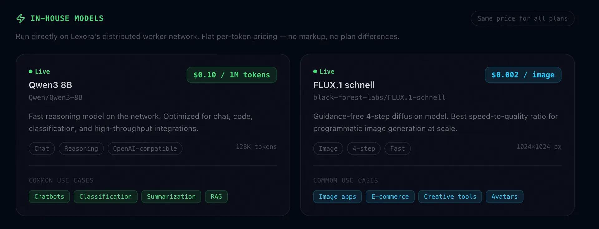 Screenshot 6 of Lexora Network