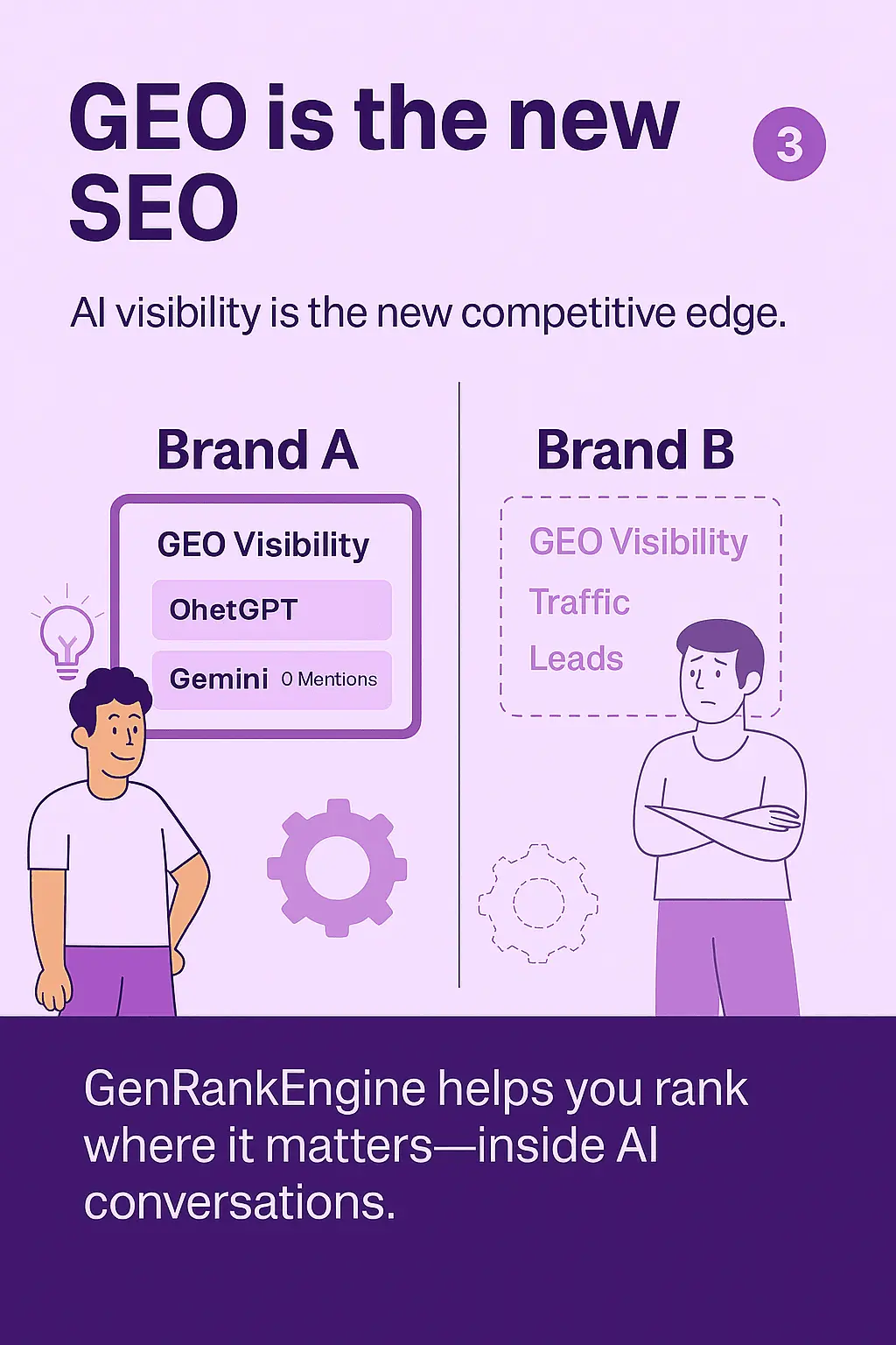 Screenshot 2 of GenRankEngine