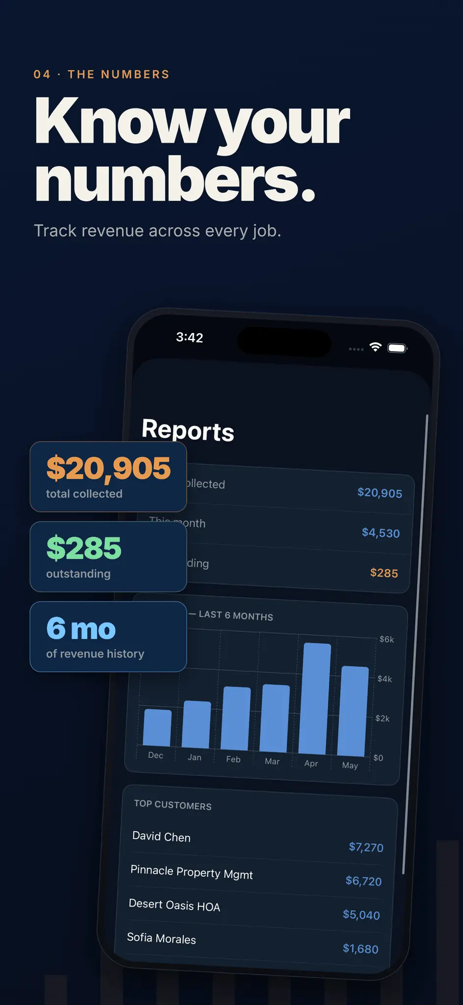 Screenshot 4 of Logged