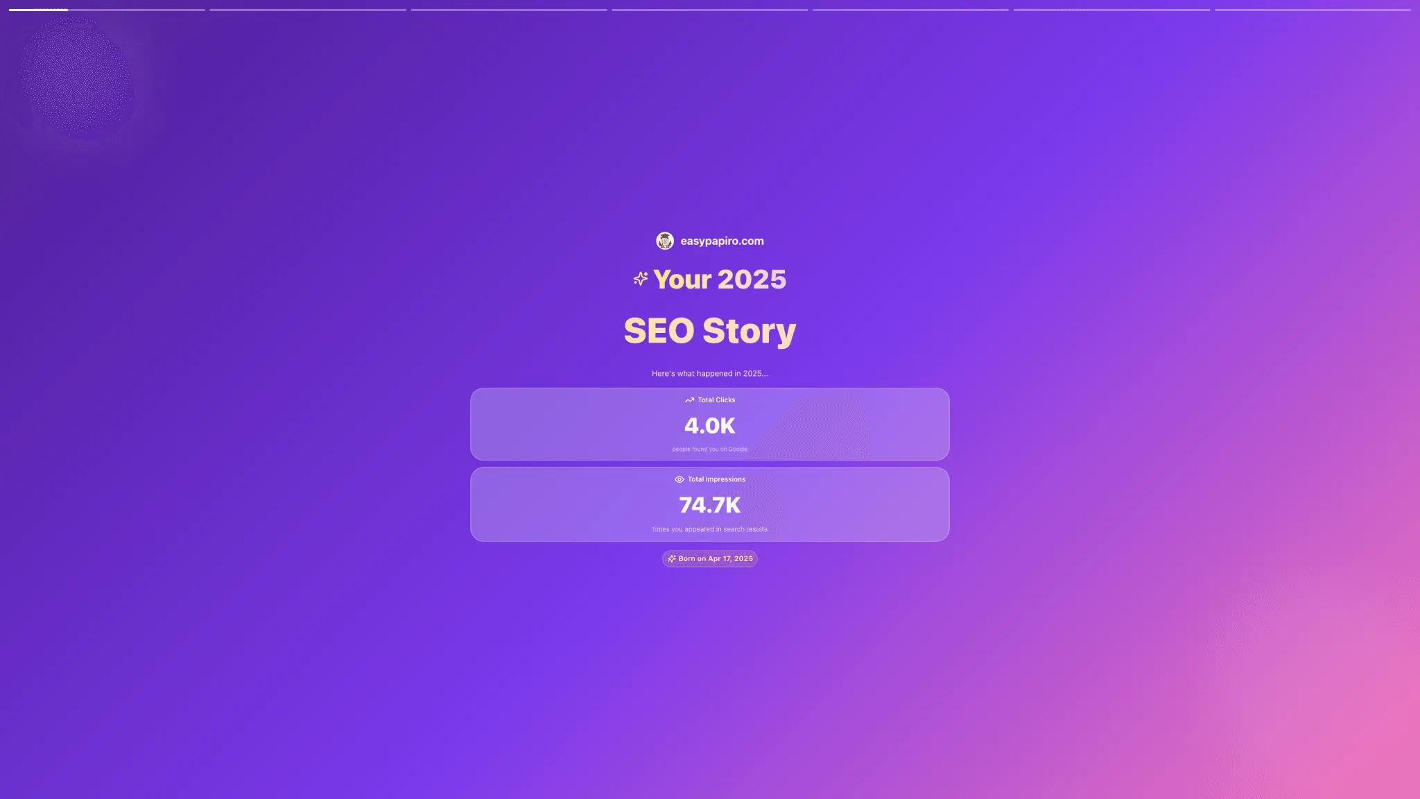 Screenshot 3 of Seowrap.now