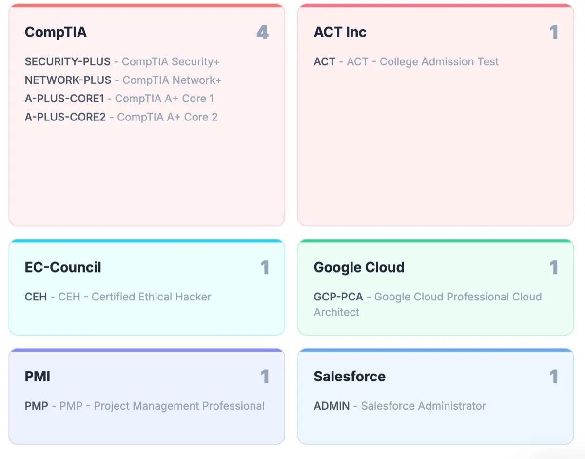 Screenshot 5 of CertStud