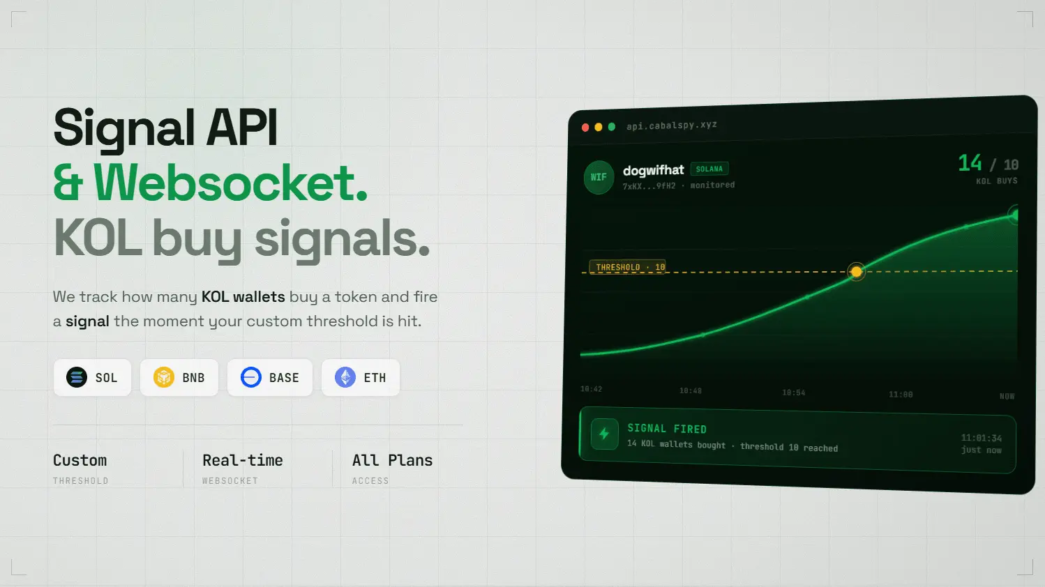 Screenshot 4 of CabalSpy