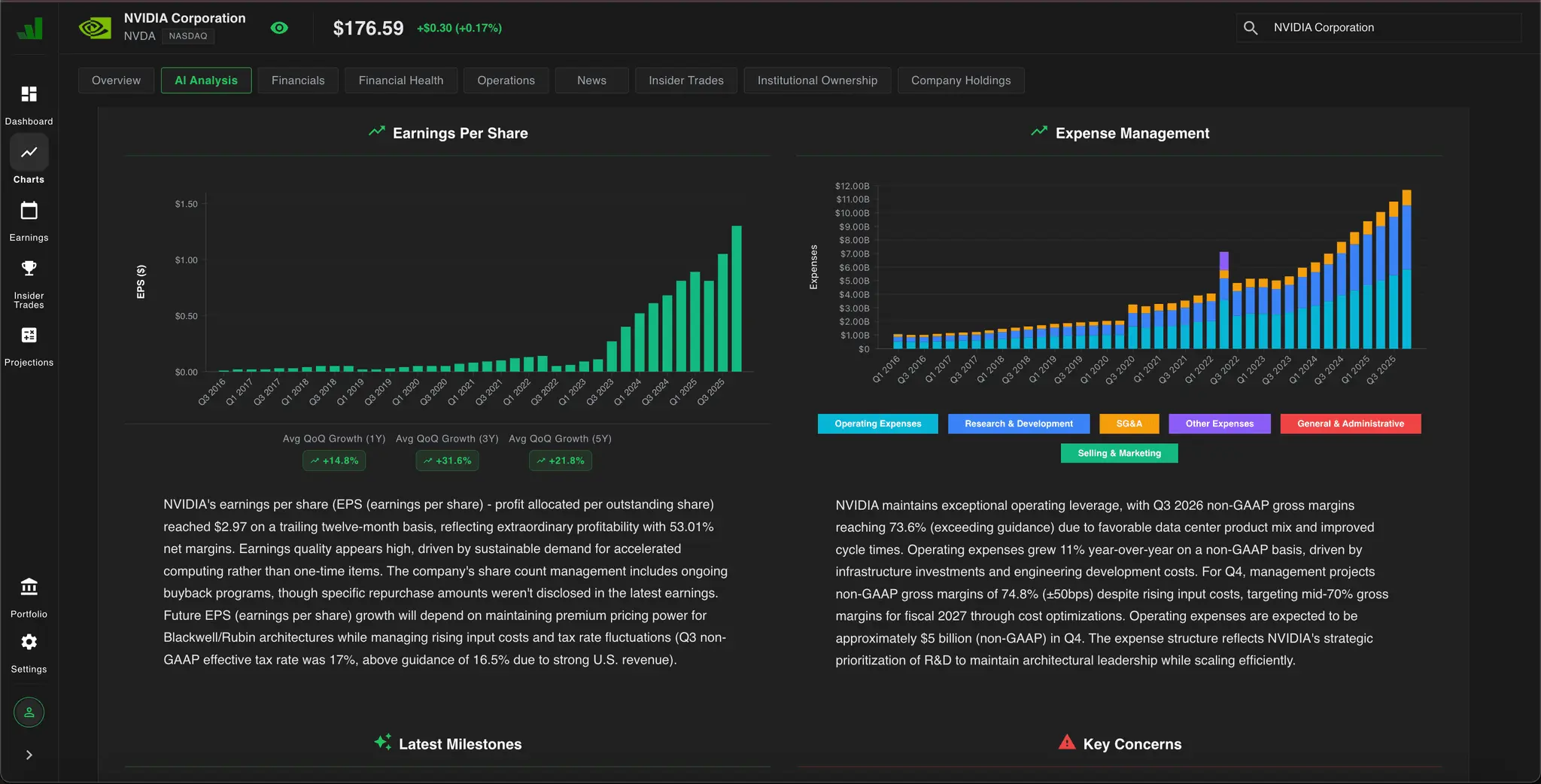Screenshot 3 of Insight Analytics