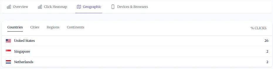 Screenshot 3 of Rebly - URL Shortener