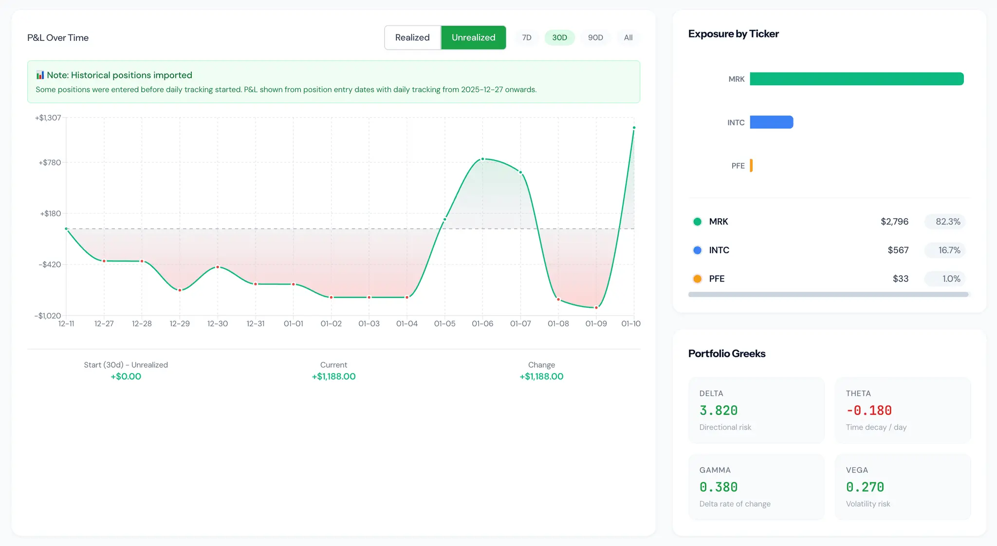 Screenshot 6 of Optioneer