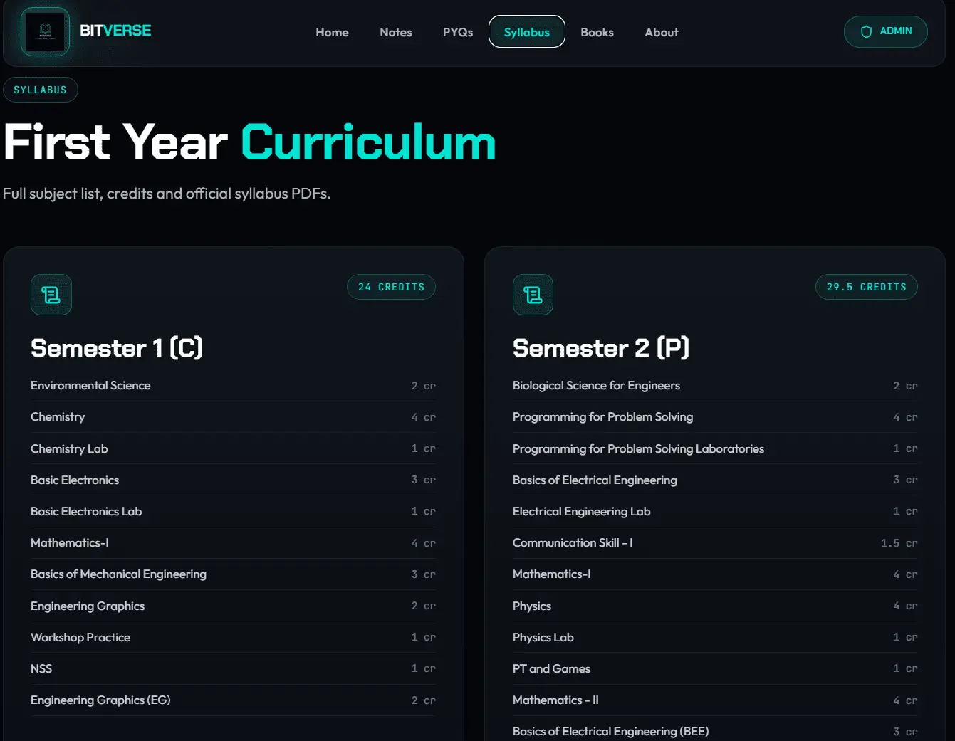 Screenshot 5 of Bitverse
