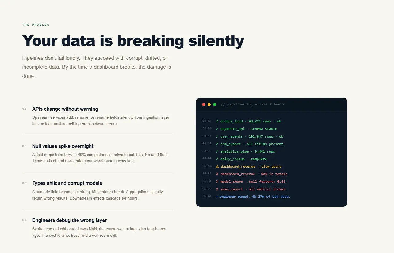 Screenshot 5 of DataScreenIQ