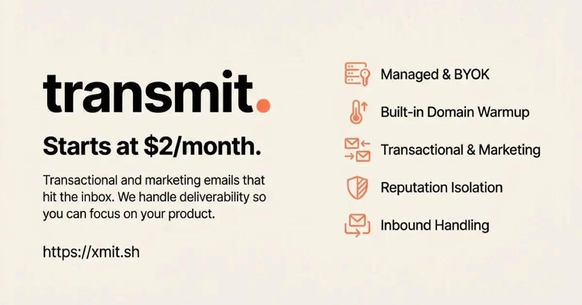 Screenshot 1 of Transmit