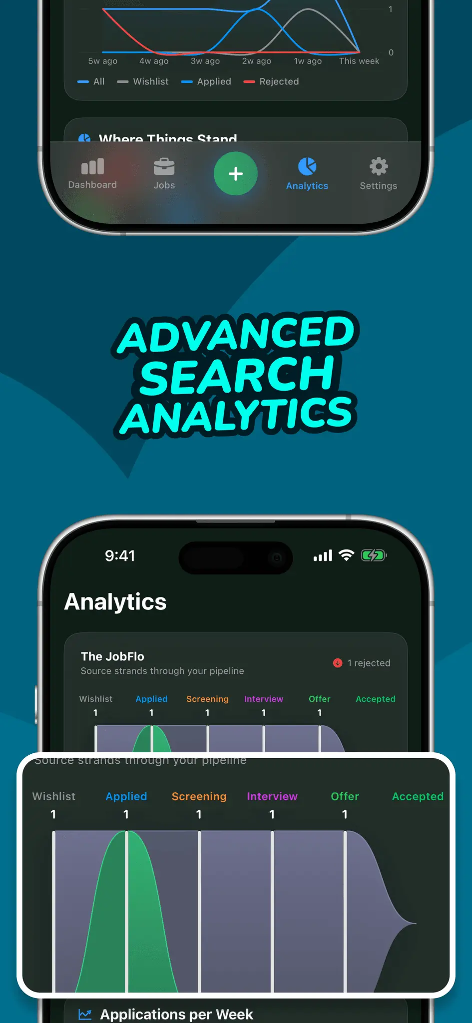 Screenshot 6 of JobFlo