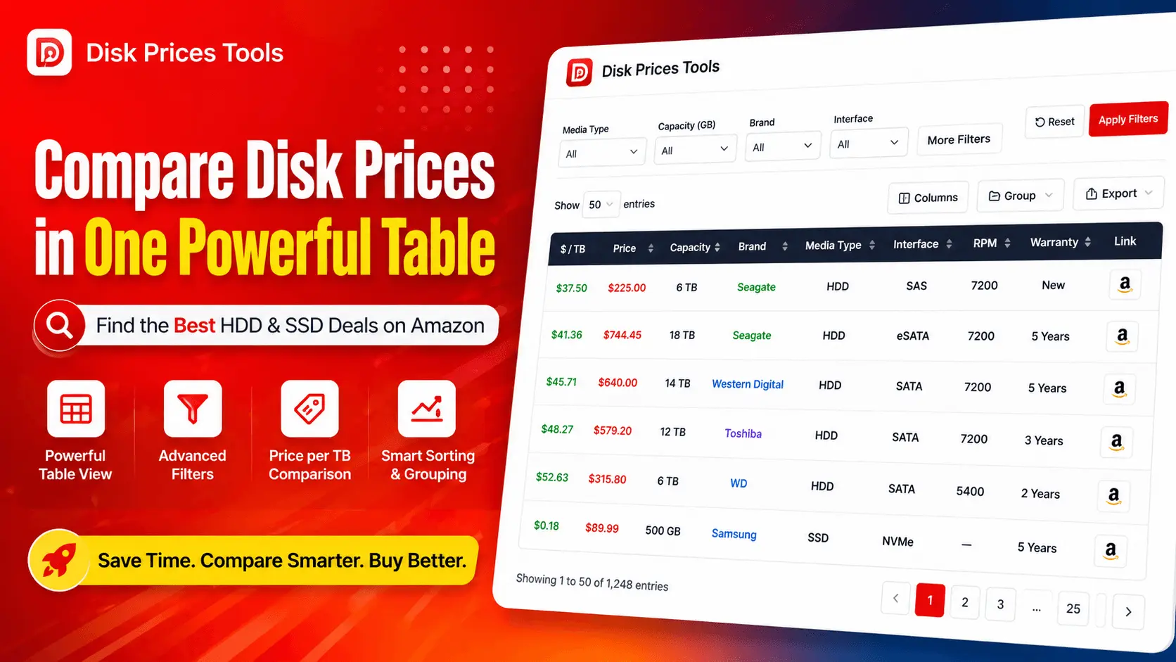 Screenshot 1 of Disk Prices Tools
