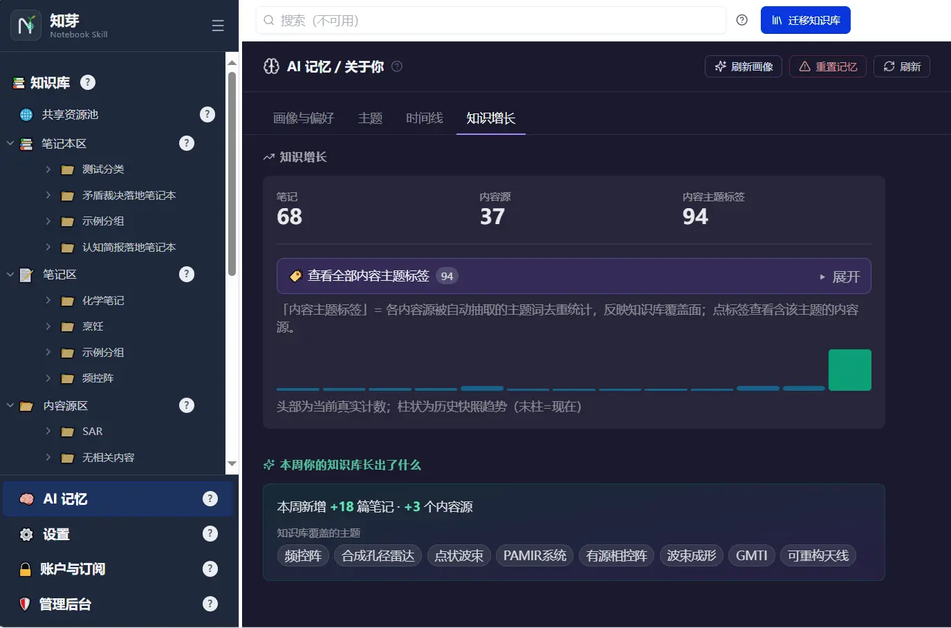 Screenshot 9 of 知芽 · Notebook Skill