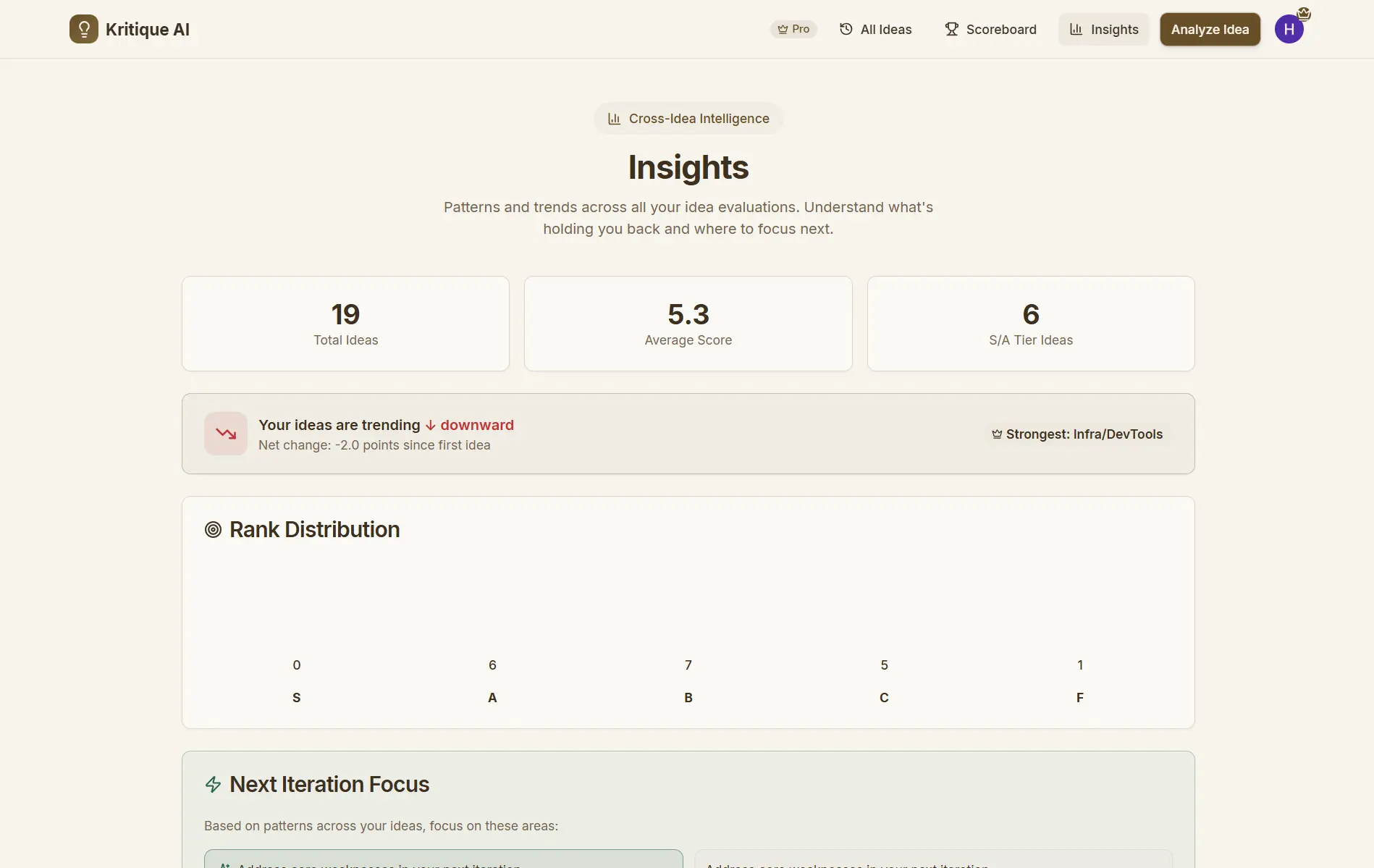 Screenshot 4 of Kritique AI