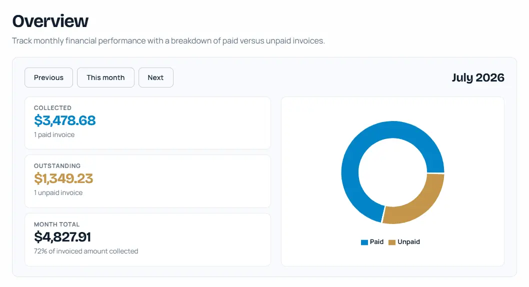 Screenshot 2 of SoaringPay