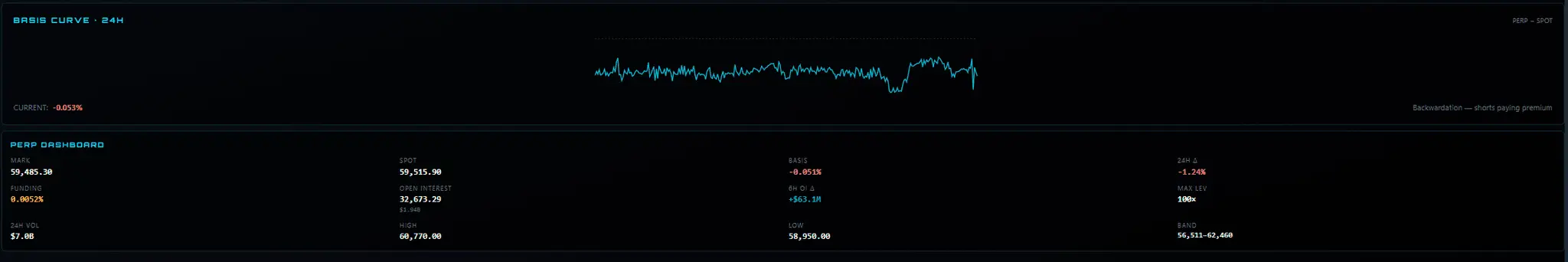 Screenshot 7 of EnsoTrade