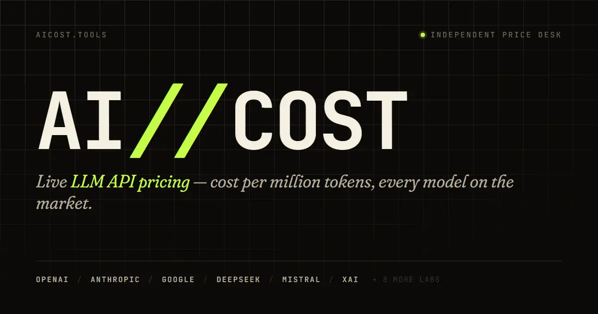 Screenshot 1 of AICost