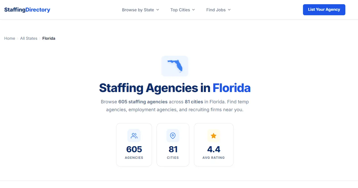 Screenshot 4 of StaffingDirectory