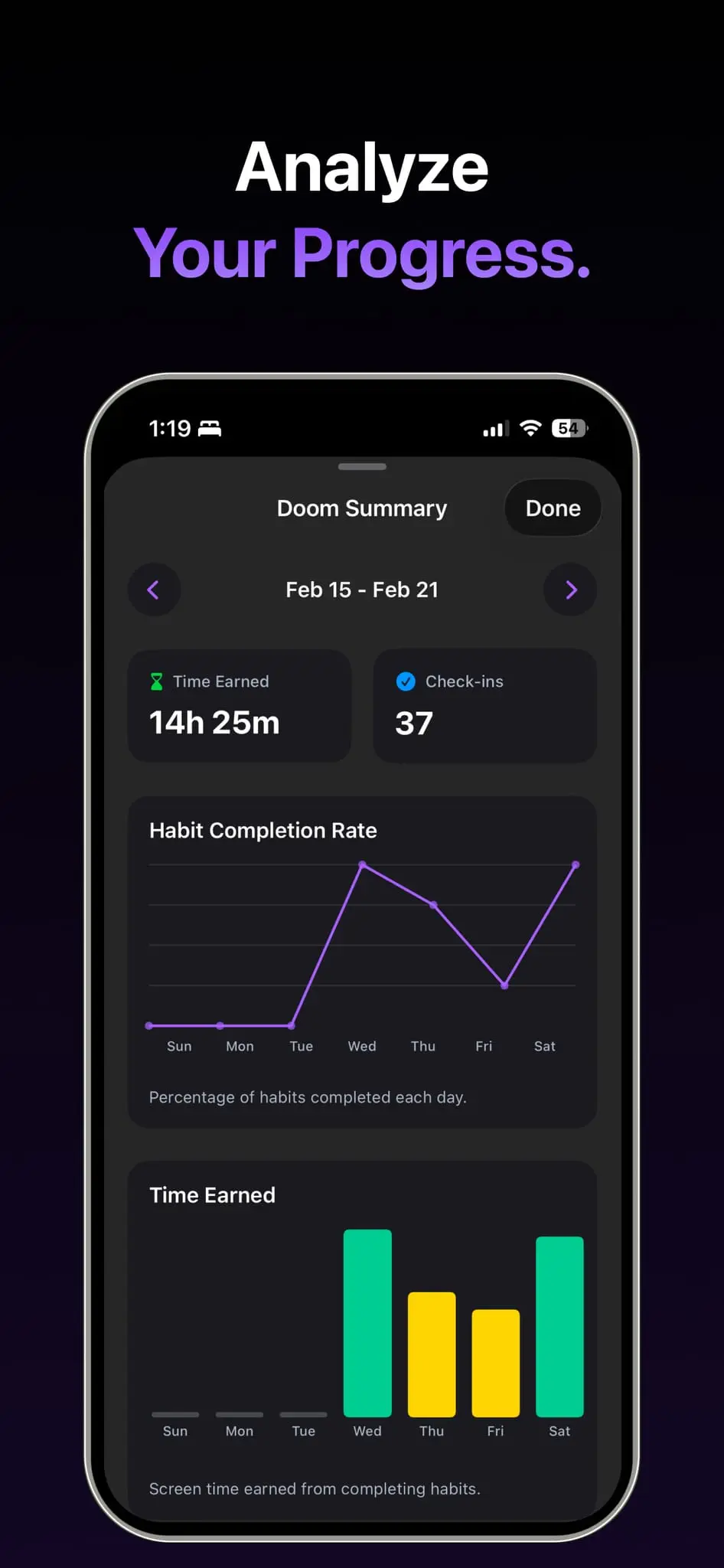 Screenshot 1 of Habit Doom